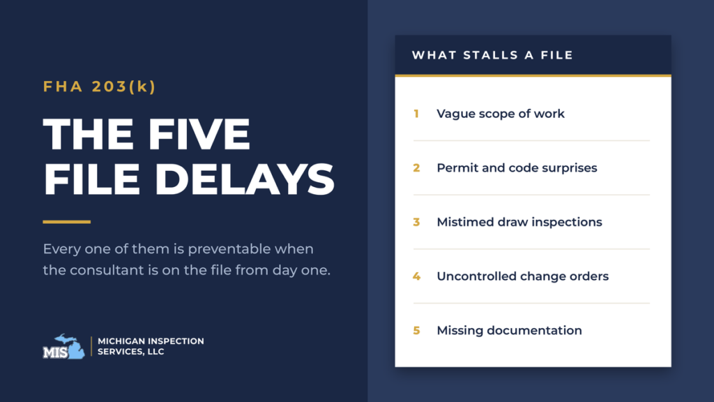 Five most common causes of FHA 203(k) file delays, listed on a checklist.